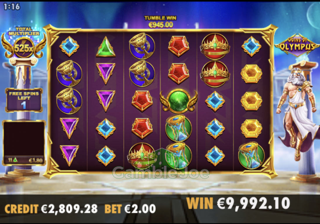 Türk Mitolojisi Bahisleri: Tanrıların Dileği